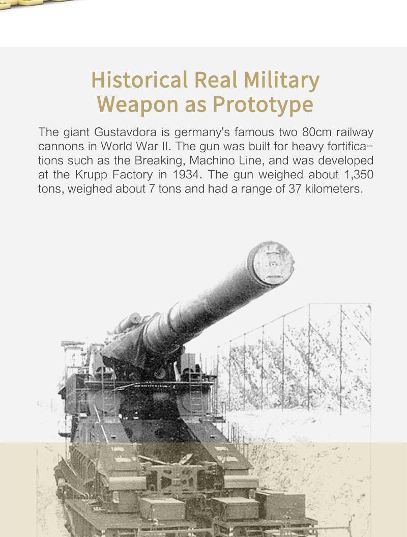 Brick Toy Heavy Gustav Railway Gun WW2 with 3 Soldiers – The Brick